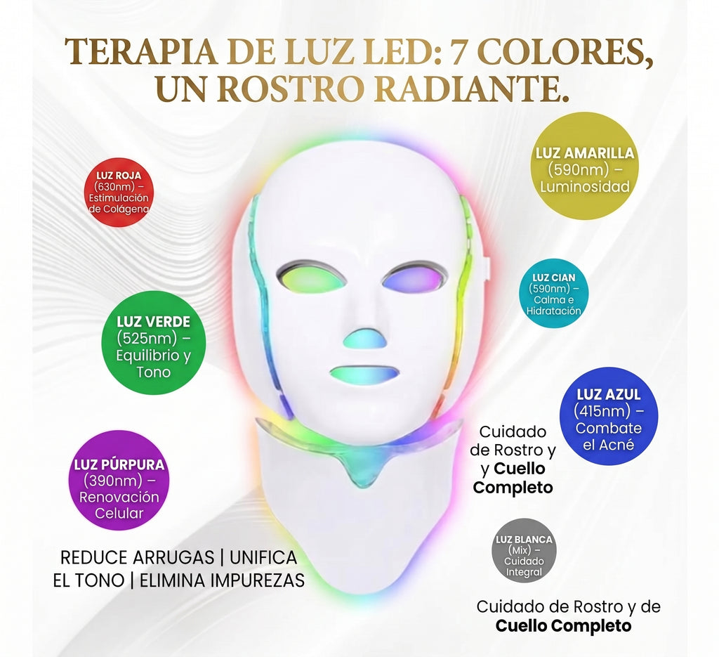 Mascara con Cuello Led 7 Colores Terapia